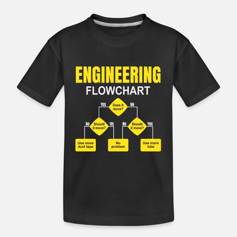 Engineering Flowchart Engineer - Kids' Premium Organic T-Shirt - black