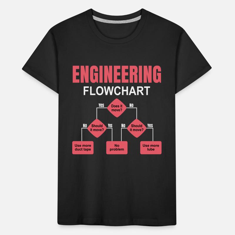 Engineering Flowchart Engineer Kids' Premium Organic T-Shirt