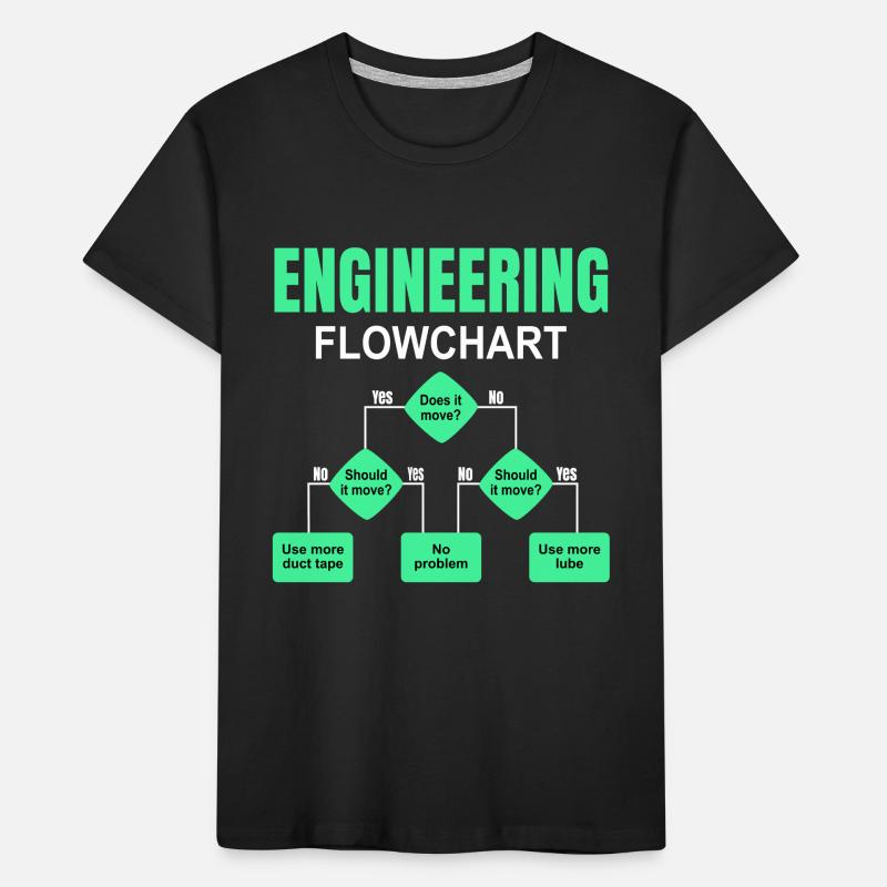 Engineering Flowchart Engineer Kids' Premium Organic T-Shirt