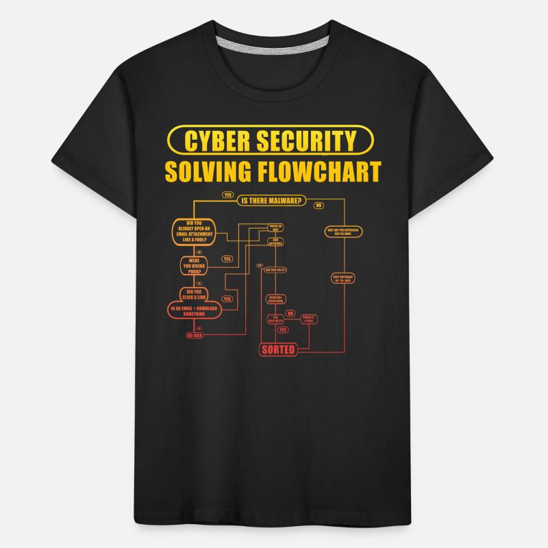 Cyber Security Solving Flowchart Kids' Premium Organic T-Shirt