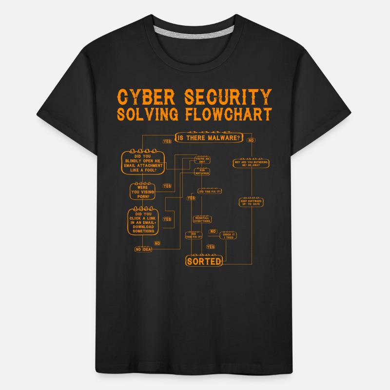 Cyber Security Solving Flowchart Kids' Premium Organic T-Shirt