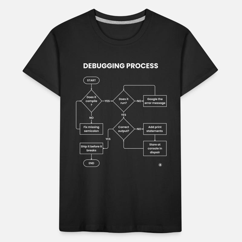 Debugging Process - Ship It Before Breaks Gift Kids' Premium Organic T-Shirt