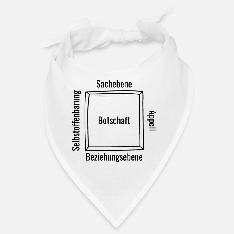 Vier Ohren Modell Zeichnung Schaubild Bandana