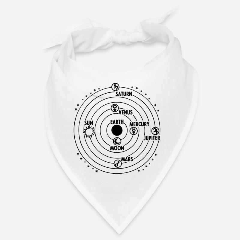 Sonnensystem Bandana