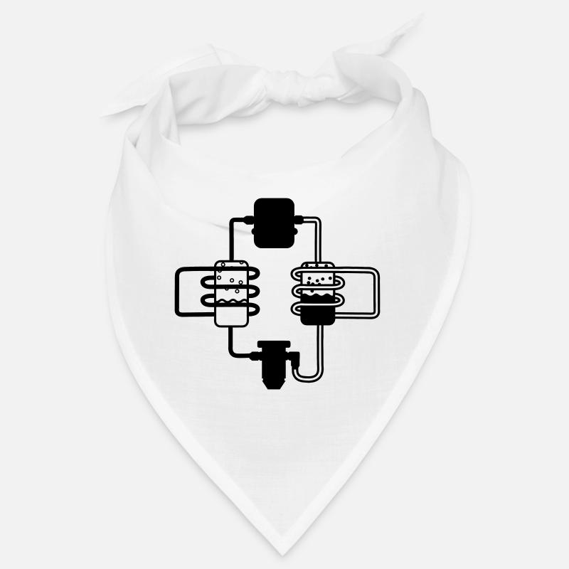 Pompe à chaleur Bandana