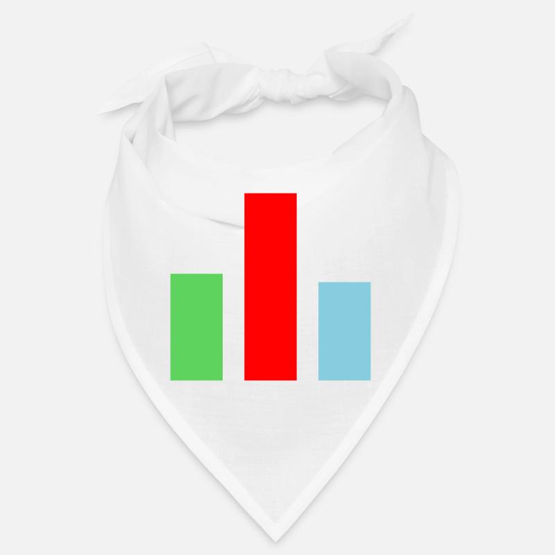 Balkendiagramm Statistik Bandana