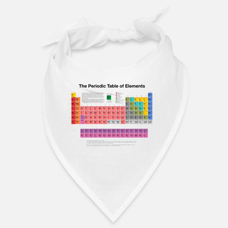 Periodensystem der Elemente (PSE) Bandana