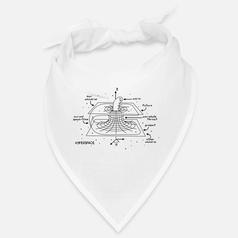 Wormhole Bandana