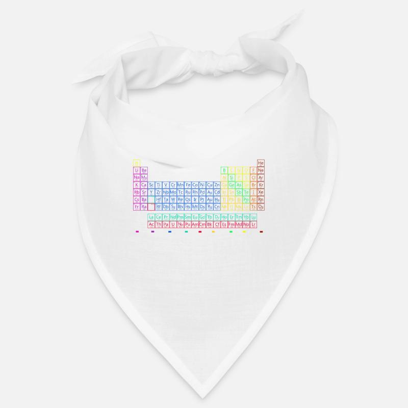 Periodensystem der chemischen Elemente. Bandana