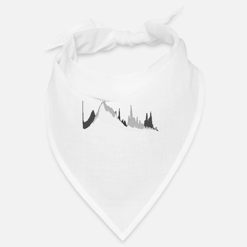 Histogramm Bandana