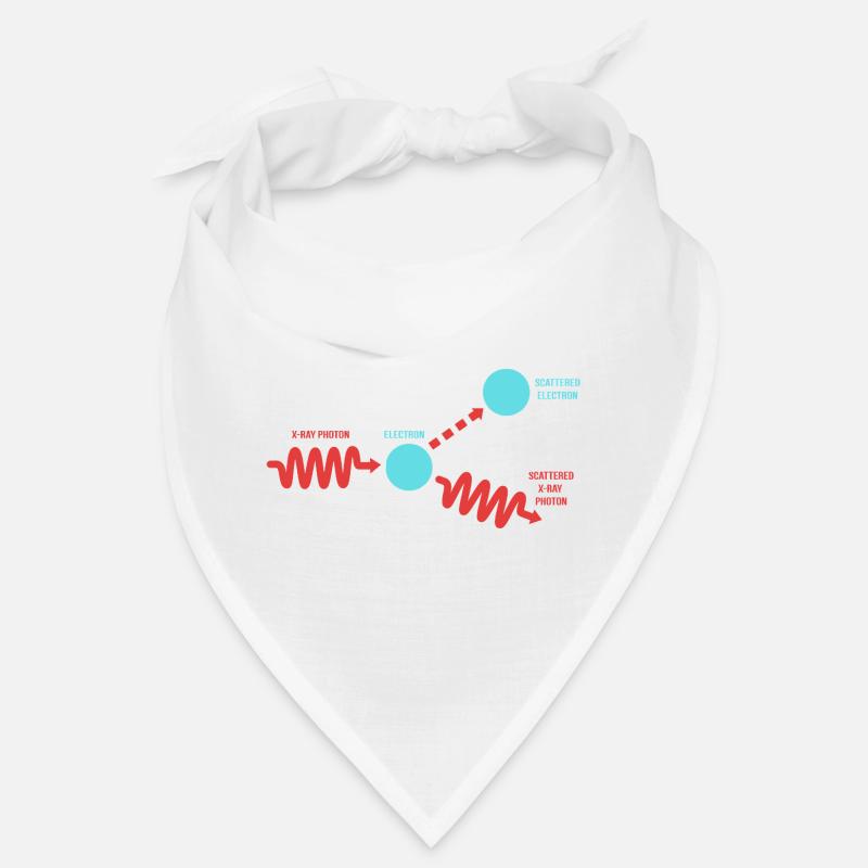Physique quantique Mécanique quantique Saut quantique Bandana