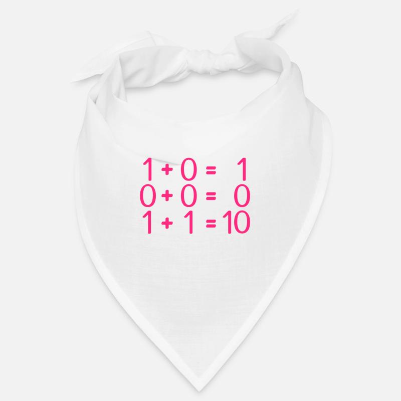 Informatik Regeln Programmierer Bandana