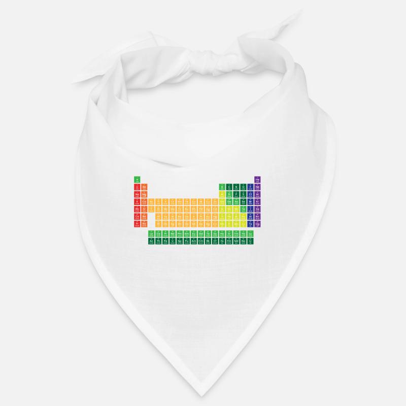Periodensystem der Elemente Bandana