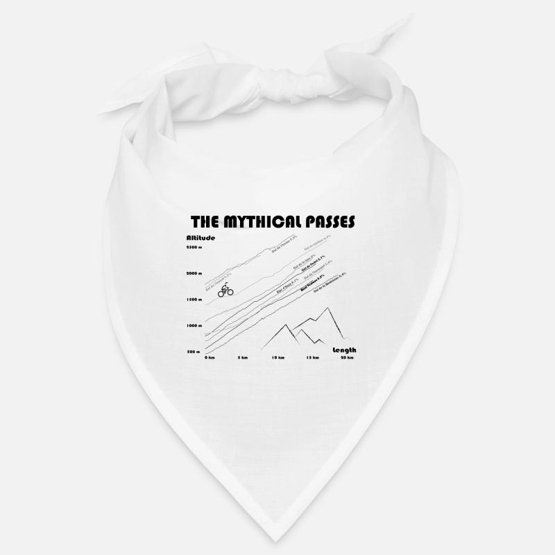 Die mythischen Pässe Bandana