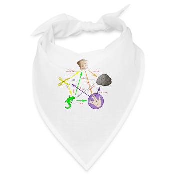 Schere Stein Papier Echse Spock - Bandana - Weiß - Vorne