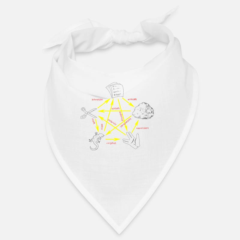 Rock Paper Scissors Lizard Spock Bandana