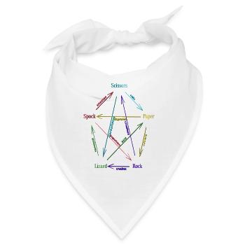 Rock Paper Scissors Lizard Spock - Bandana - Weiß - Vorne