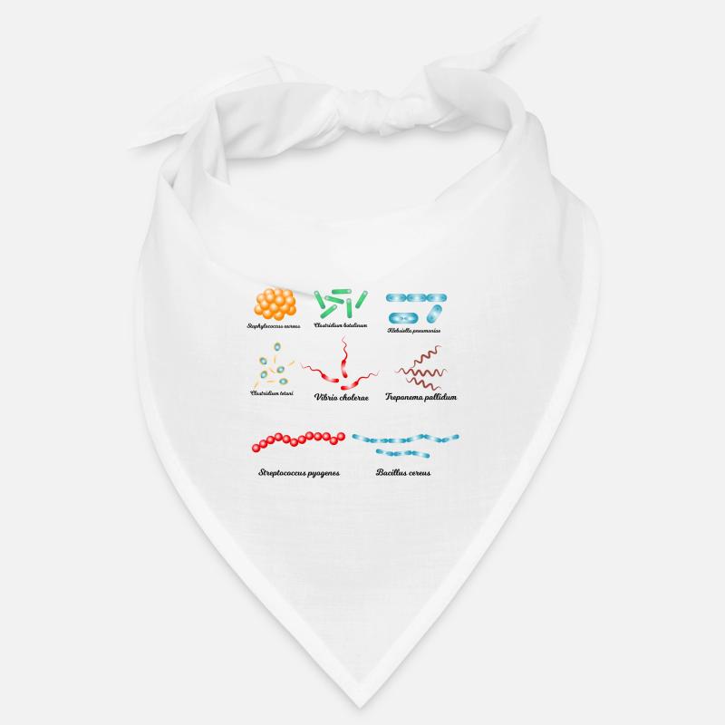 Famous bacteria - pathogens Bandana