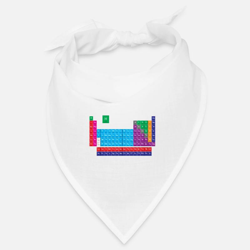 Periodensystem Bandana