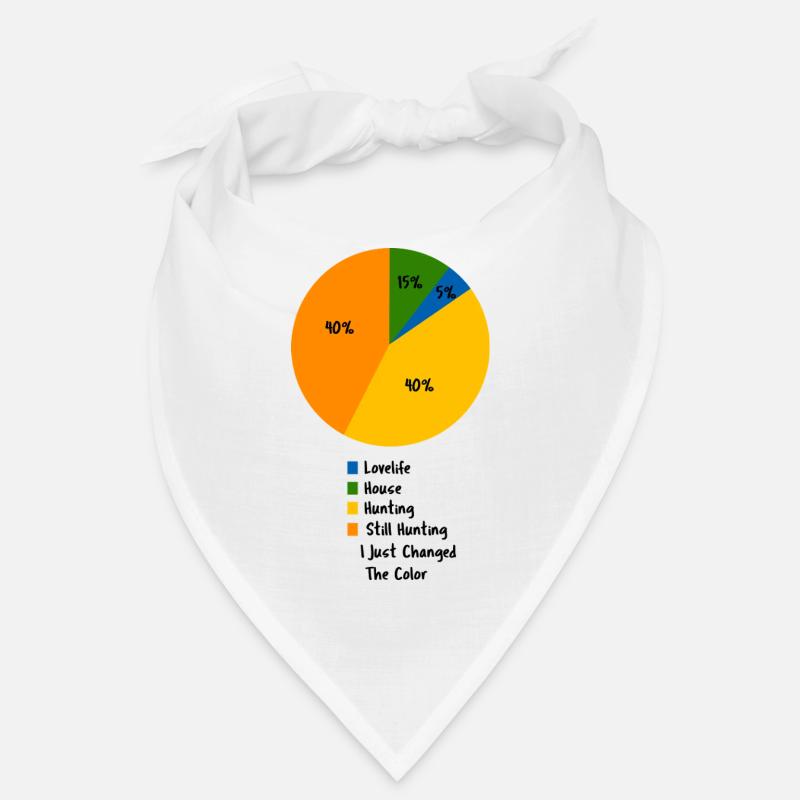 Funny Hunting Pie Chart Sarcastic Hunter Gift Bandana