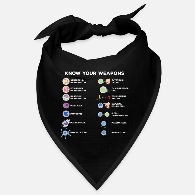Wissenschaft Experimente Bandana