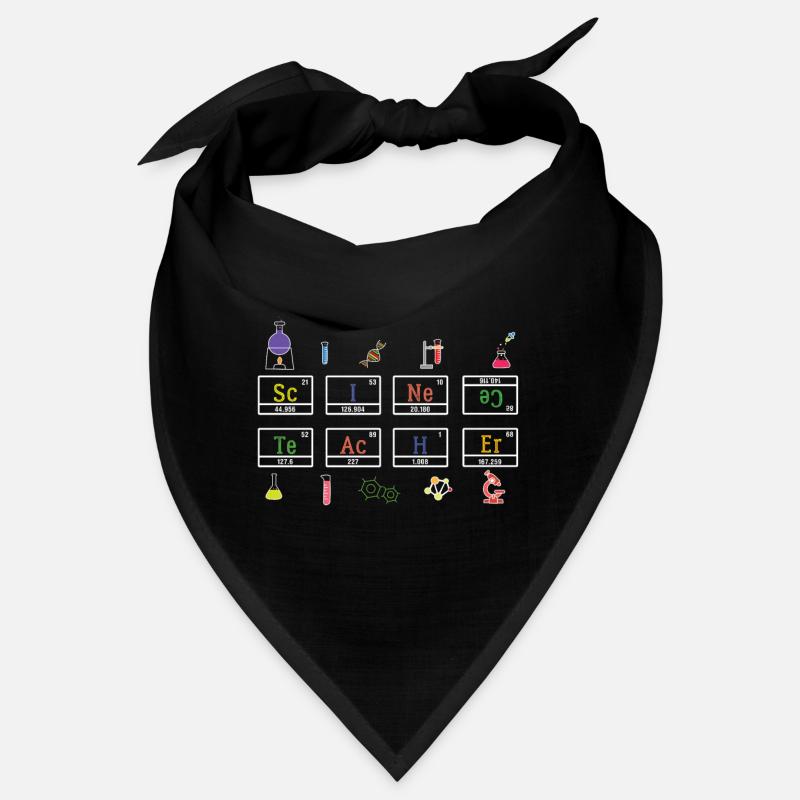 Physique Chimie Science Professeur Bandana