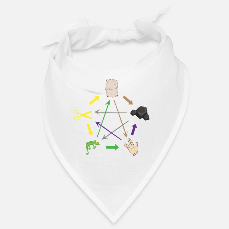 Schere Stein Papier Echse... Nerd & Geek Bandana