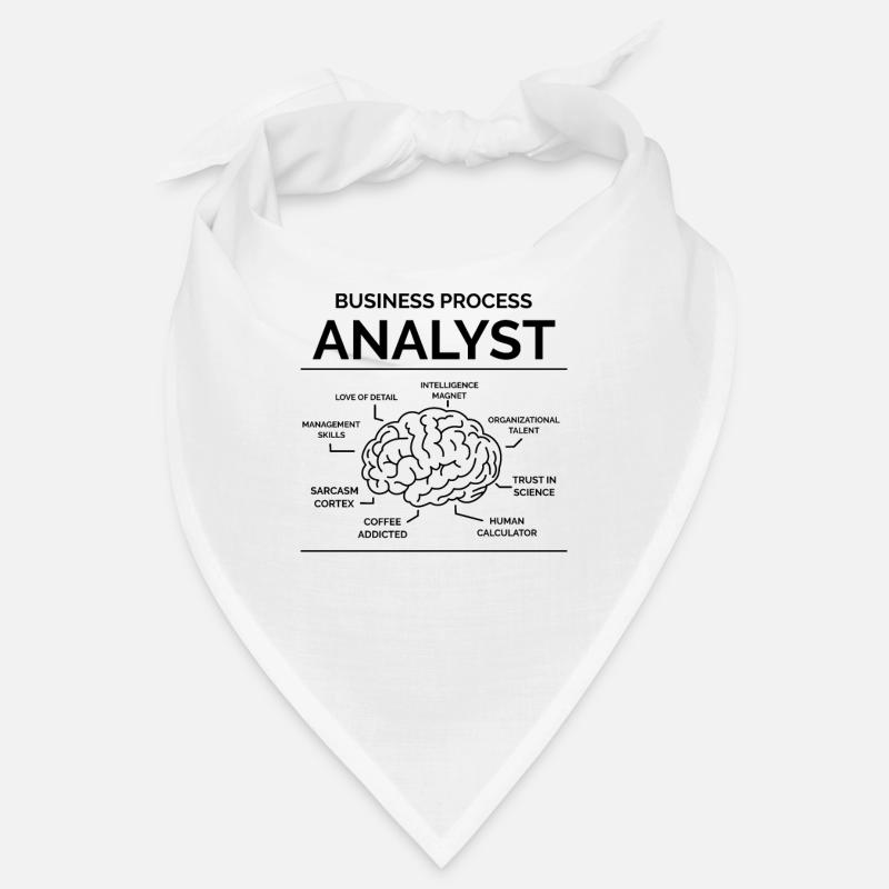 Analyste des processus d’affaires Bandana