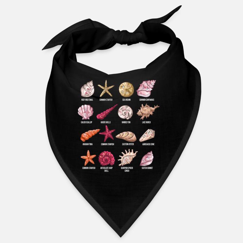 Espèces de moules Bandana