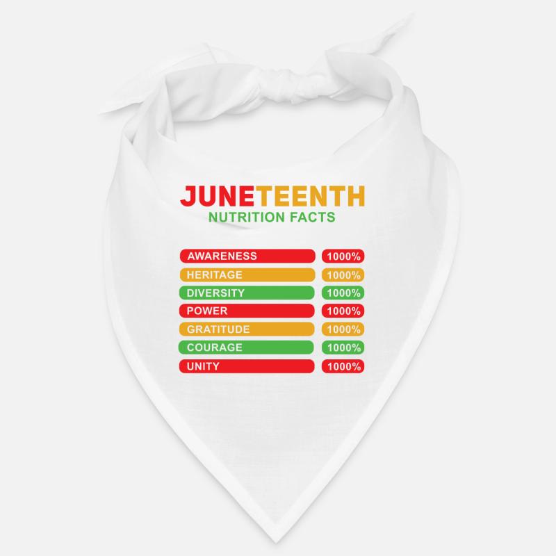Feiern Sie Juneteenth Fakten Schwarze Geschichte Bandana