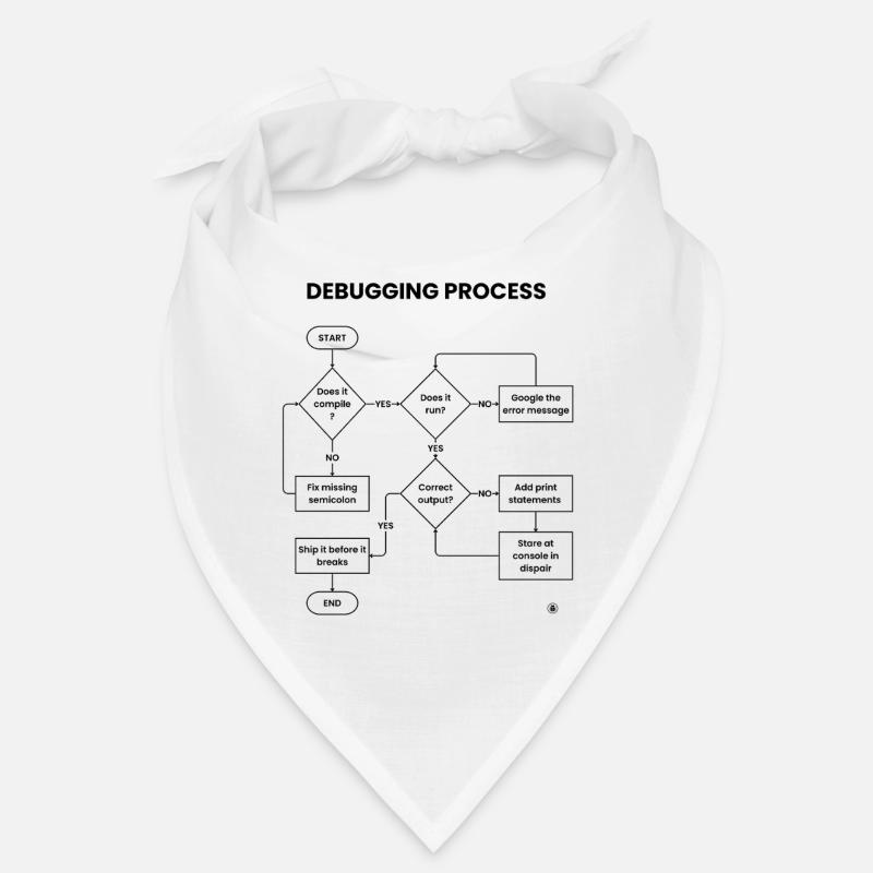 Processus de débogage - L’expédier avant de casser le cadeau Bandana