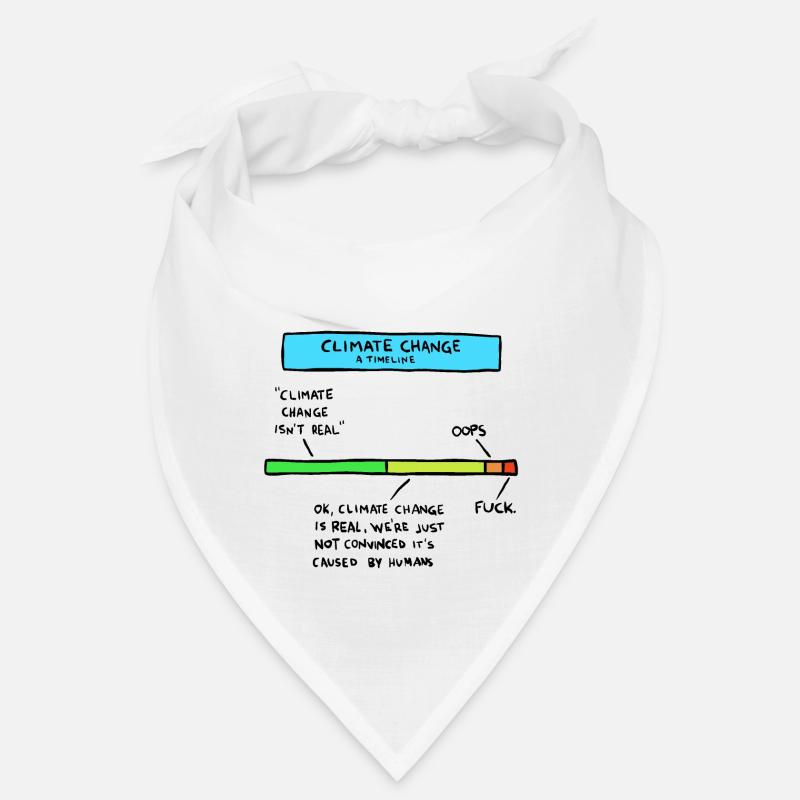 Climate change timeline Bandana