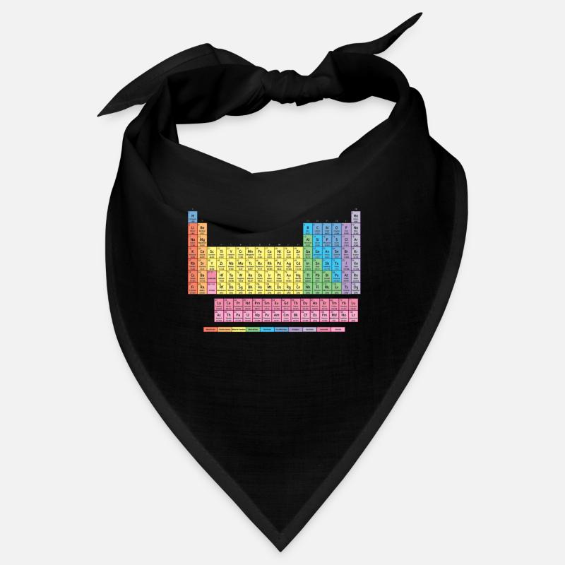 Periodensystem Bandana