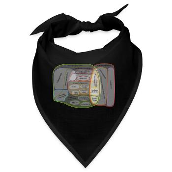 1280px Geistiges Eigentum und Wettbewerbsrecht svg - Bandana - Schwarz - Vorne