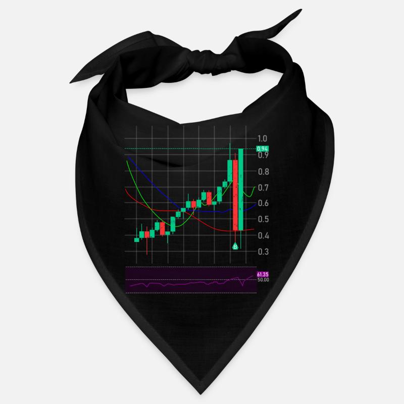 Échange d’actions crypto Bandana