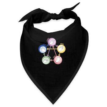 Spock Stein Schere - Big Bang - Bandana - Schwarz - Vorne