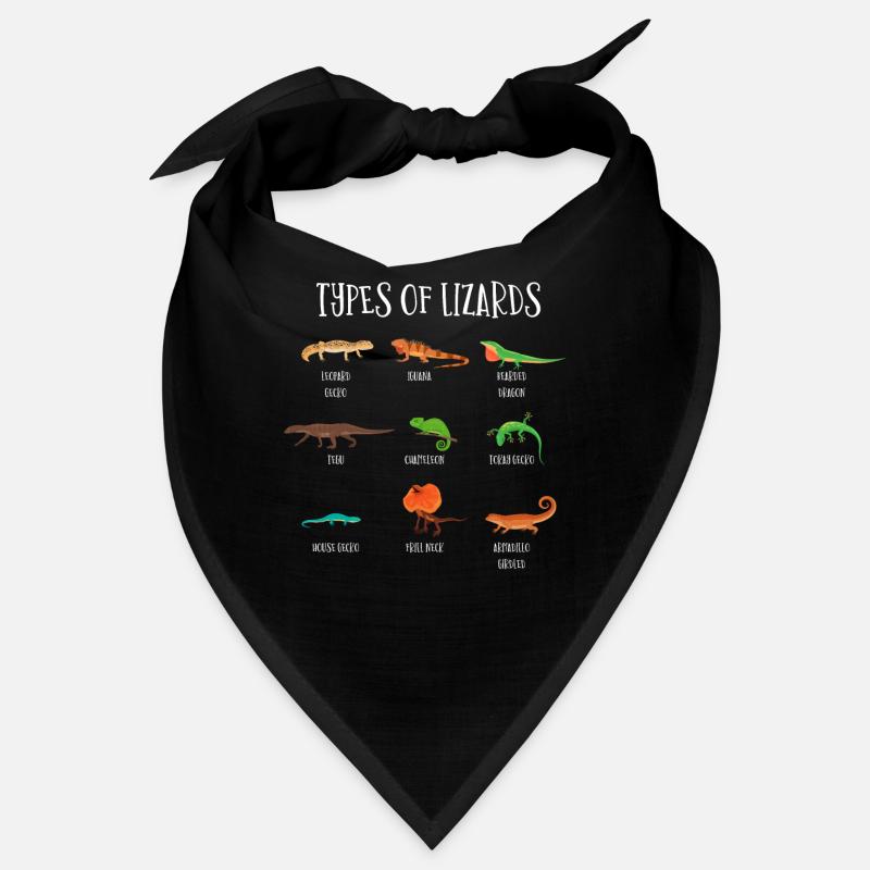 Types de lézards, lézards, reptiles Bandana