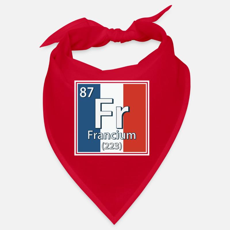Francium-Element Periodensystem Bandana