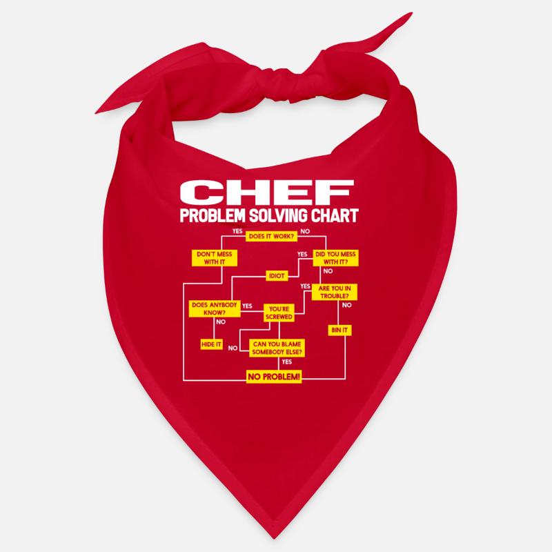 Chef Cuisine Chef Chef Chef Chef Küche Bandana