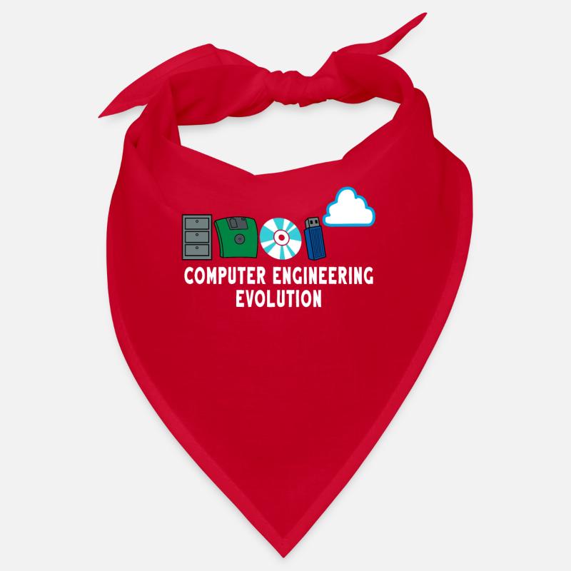 Programmierer Code Informatik Software Entwickler Bandana