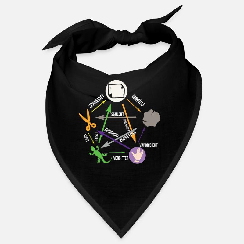 Spock Echse Papier Schere Stein Sheldone Bandana