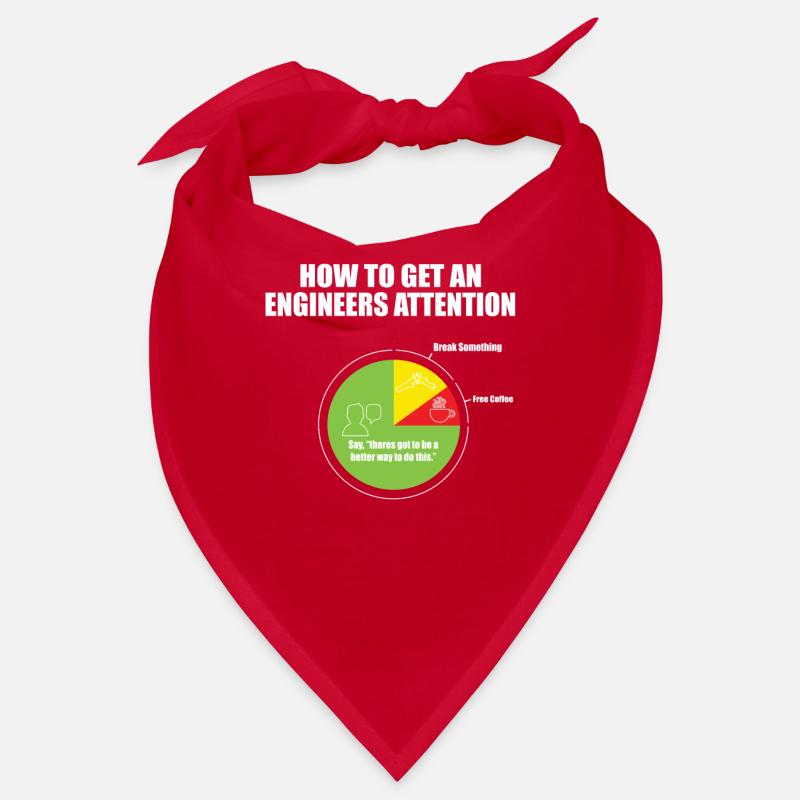 Civil engineer Bandana
