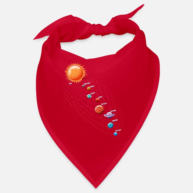 Sonnensystem Pendel Physik Planeten Wissenschaft Bandana