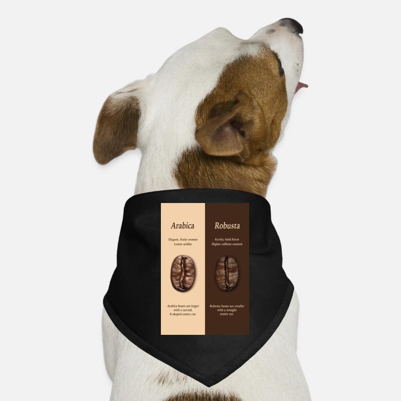 Affiche du guide du café Arabica vs Robusta Bandana pour chien