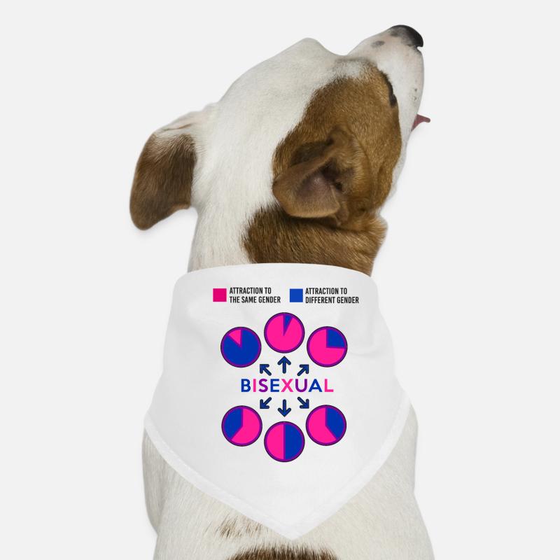 Graphique à secteurs bisexuel Bi Pride Flag - Bandana pour chien - blanc