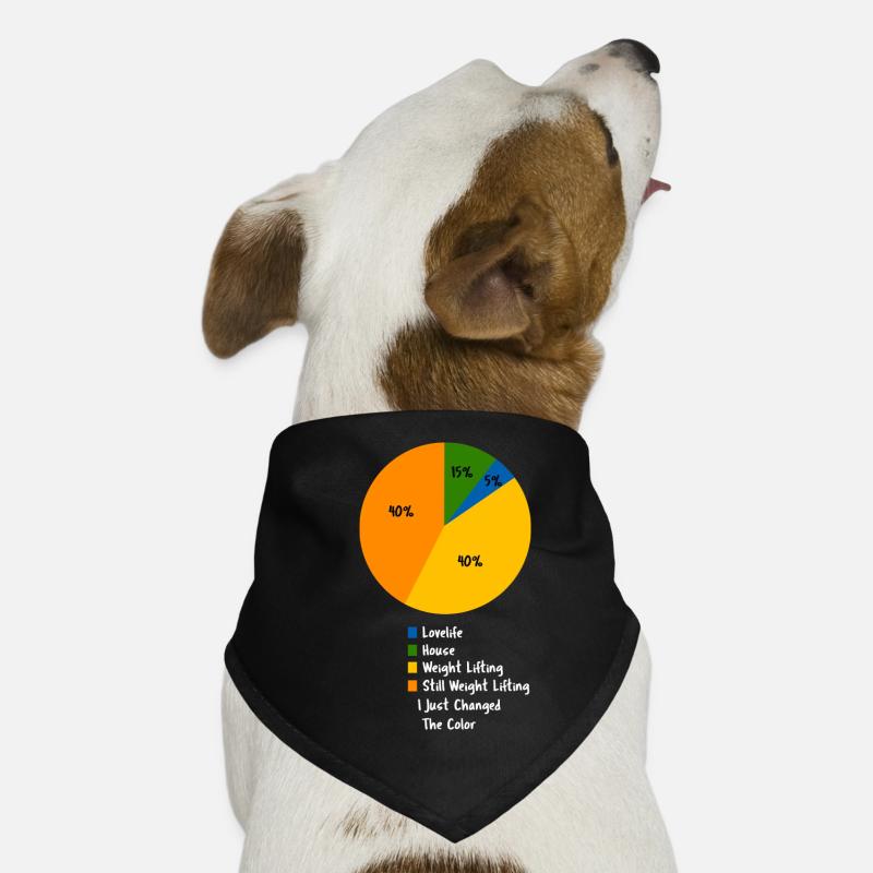 Mon escouade m’appelle frère Typographie du slogan Bandana pour chien