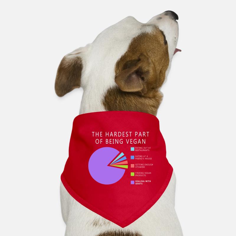 Vegan Statistik Hunde-Bandana