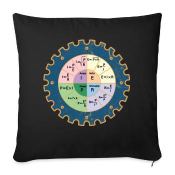 Vêtements électriques Ohms Law Shirt - Ohm - Coussin et housse de 45 x 45 cm - noir - Devant