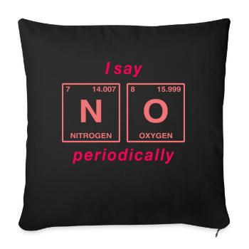I say NO peropdically - don't be a yes-man! - Sofa pillow with filling 45cm x 45cm - black - Front