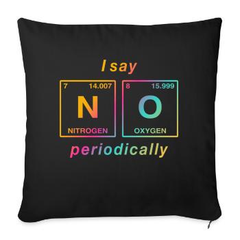 I say NO peropdically - don't be a yes-man! - Sofa pillow with filling 45cm x 45cm - black - Front